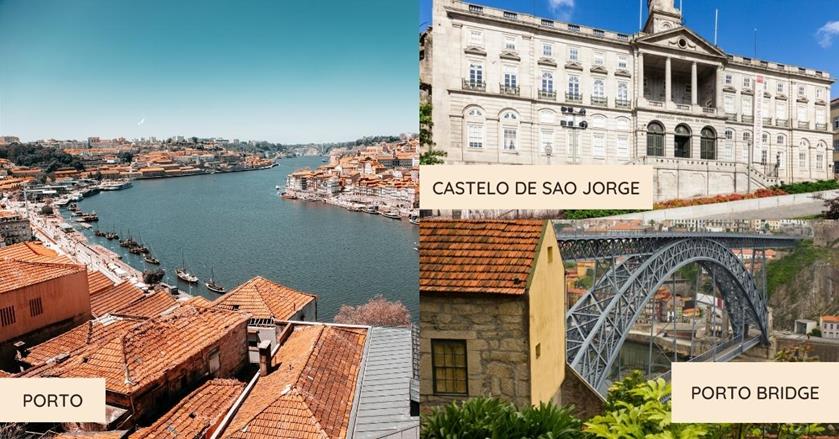 3 images - porto harbour, porto bridge, and castelo de sao jorge - 2 Weeks in Portugal Itinerary